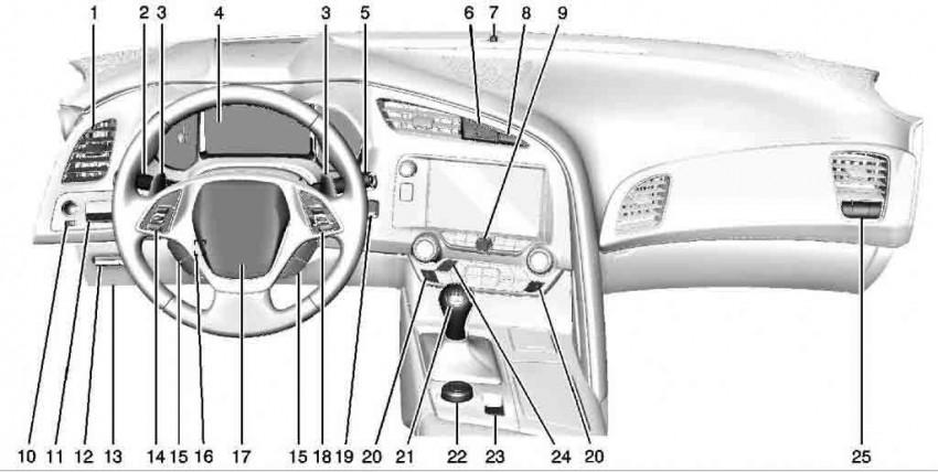 Next-gen Corvette C7 drawings leaked ahead of debut 147246