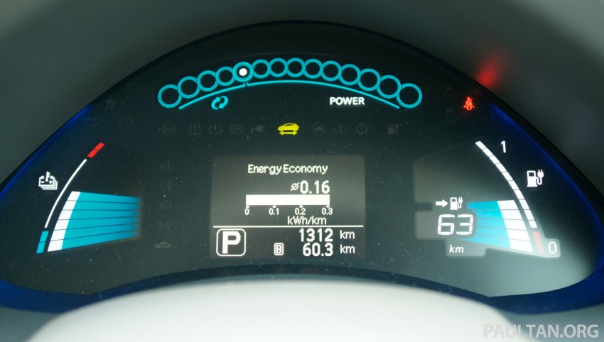 Nissan Leaf Test Drive Review: six weeks with an EV 131491