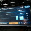 Nissan Leaf Test Drive Review: six weeks with an EV