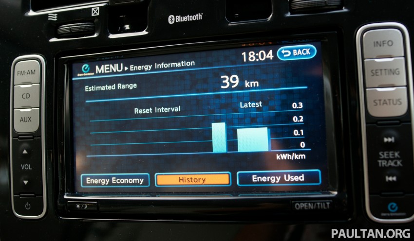 Nissan Leaf Test Drive Review: six weeks with an EV 131509