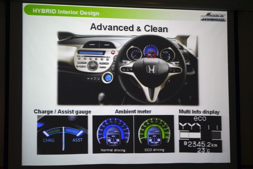 Interview with Shingo Nagamine, Large Project Leader of the Honda Jazz Hybrid 93378