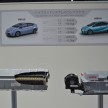 Tokyo 2011 live: Toyota Aqua hybrid is a smaller Prius