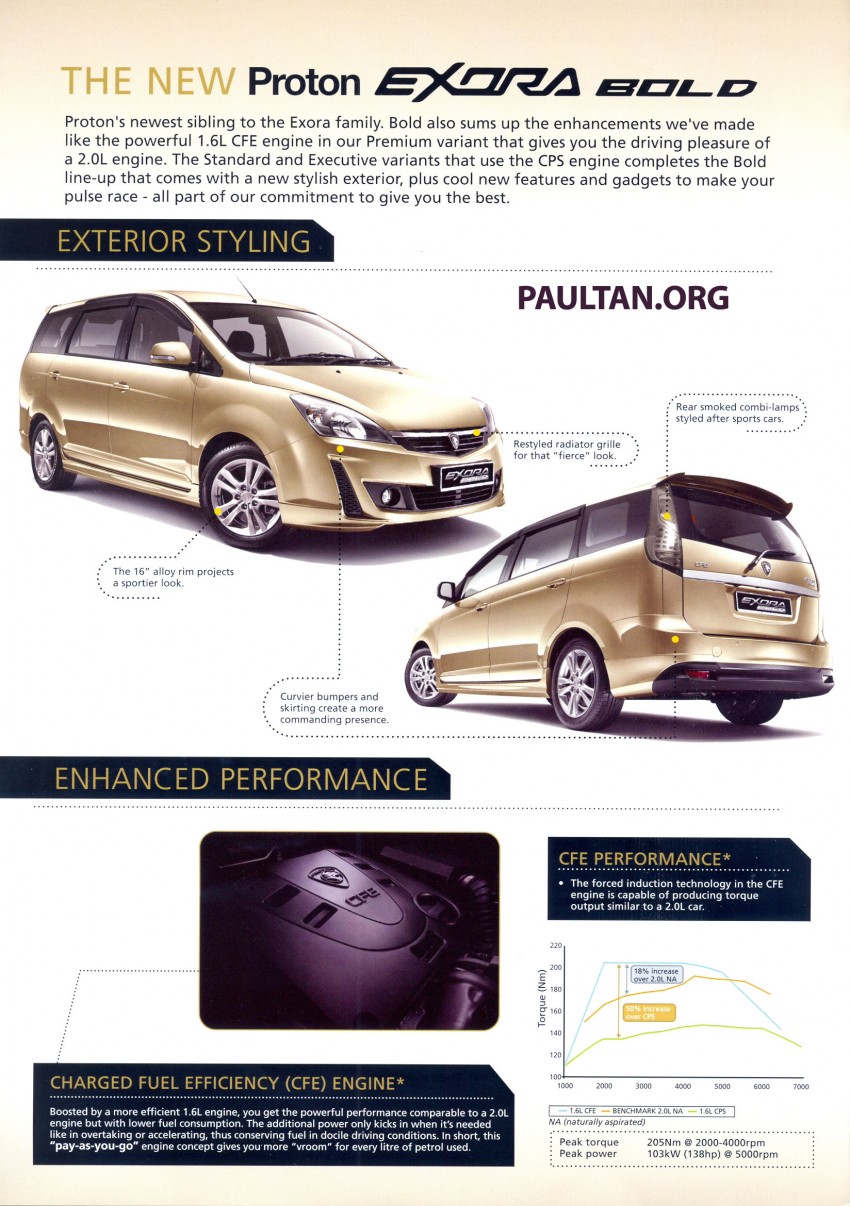 Proton Exora Bold – brochure scans reveal all! 80151