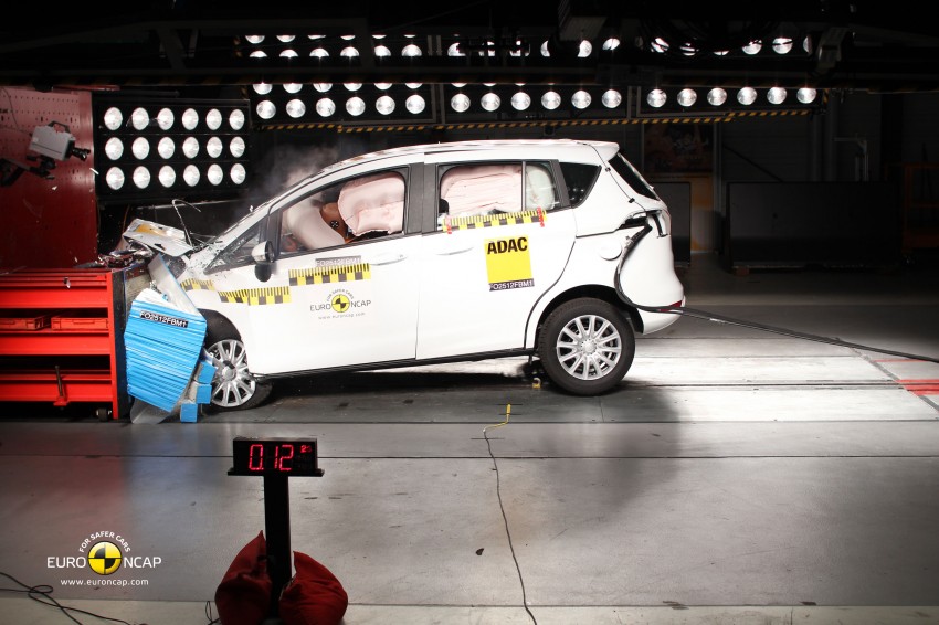 Euro NCAP awards five-star rating to five new cars 127724