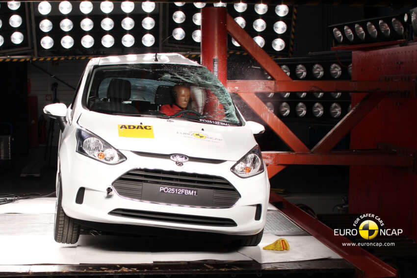 Euro NCAP awards five-star rating to five new cars 127727