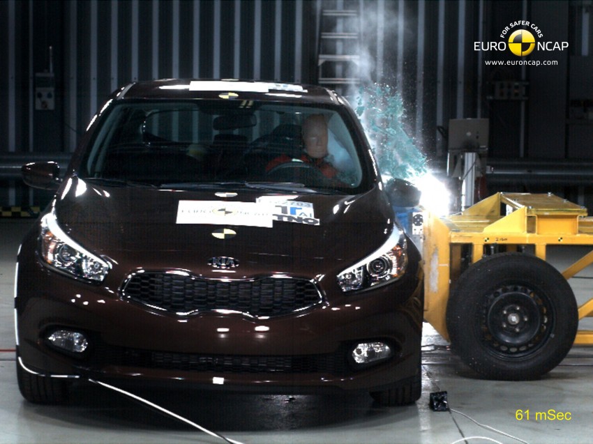 Euro NCAP awards five-star rating to five new cars 127732