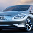 Infiniti LE Concept – the first electric vehicle for Infiniti
