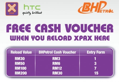 Reload with Celcom Xpax at selected BHPetrol stations to win one HTC One V smartphone every week