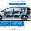 Toyota Wish facelift for 2012 on sale in Japan