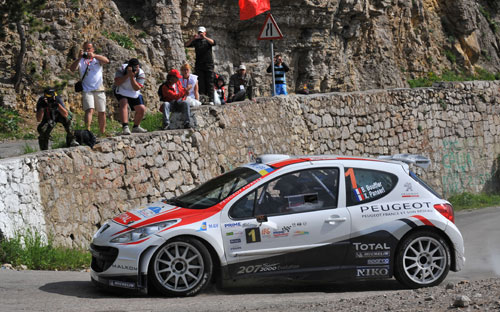 Juho Hanninen wins IRC Yalta Rally, no returns for Proton