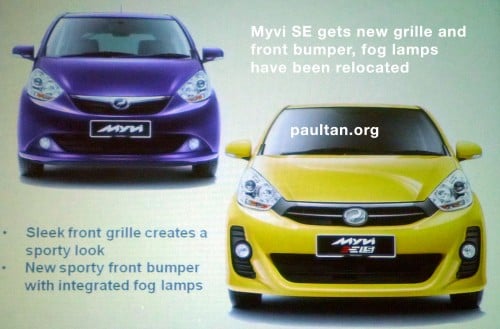 Perodua Myvi SE 1.5 and Extreme Launch and Test Drive Review