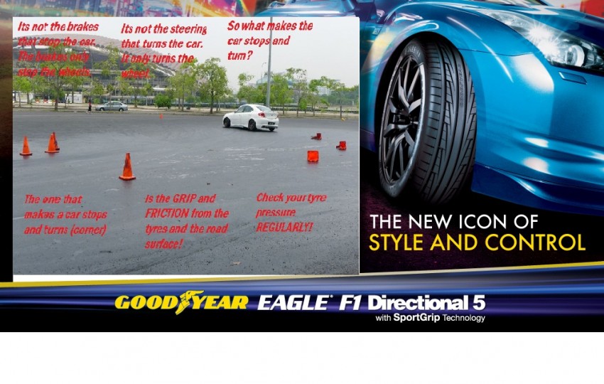 Goodyear’s Get The Grip Contest: Names of our lucky winners announced! 141806