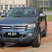 Global Ford Ranger Challenge – five local finalists picked