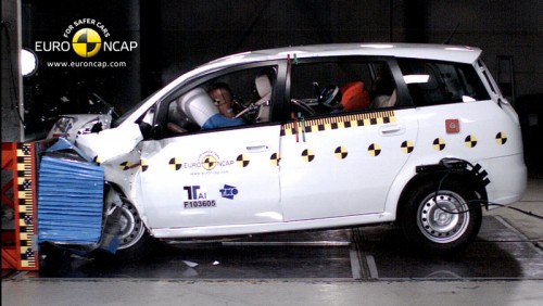 China NCAP to be upgraded, 64 km/h front impact speed