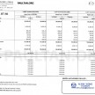 2012 Mazda BT-50 – full brochure and price list