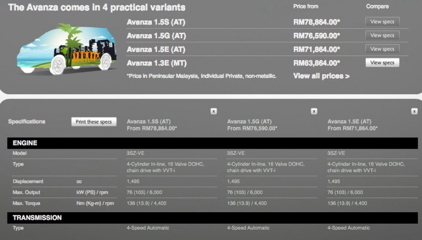 New Toyota Avanza coming soon – specs, prices are out! Image #78841