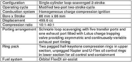 omnivore-specs-1