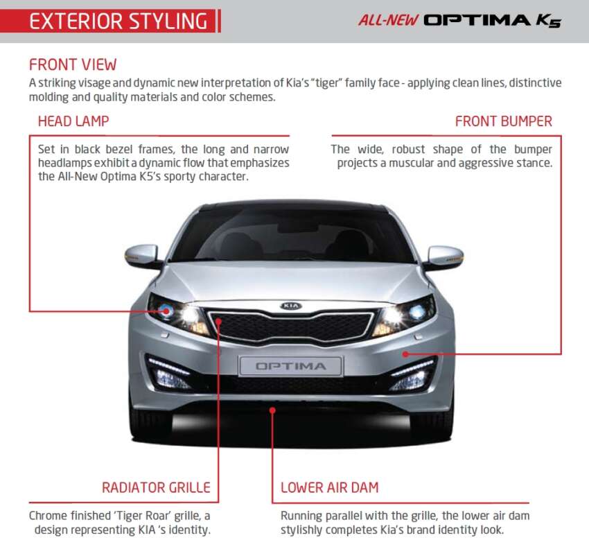 Kia Optima K5 – leaked brochure pages reveal more! 80338