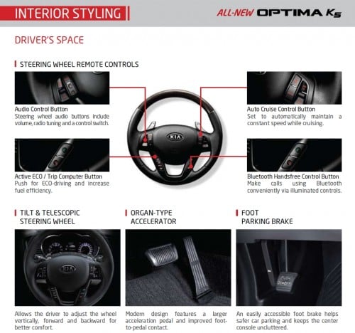 Kia Optima K5 – leaked brochure pages reveal more!