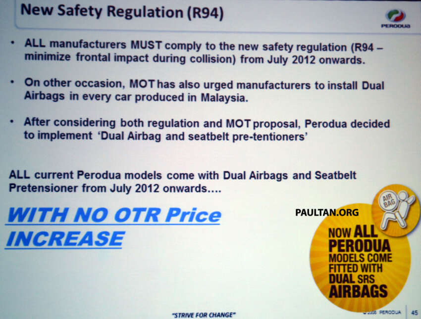 All Perodua cars to come with dual airbags, seat belt pretensioners from July 2012, no price increase 119316