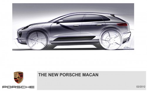 Porsche’s new SUV to be called Macan, tiger in Indonesian