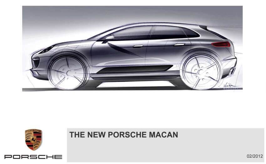 Porsche’s new SUV to be called Macan, tiger in Indonesian 88366