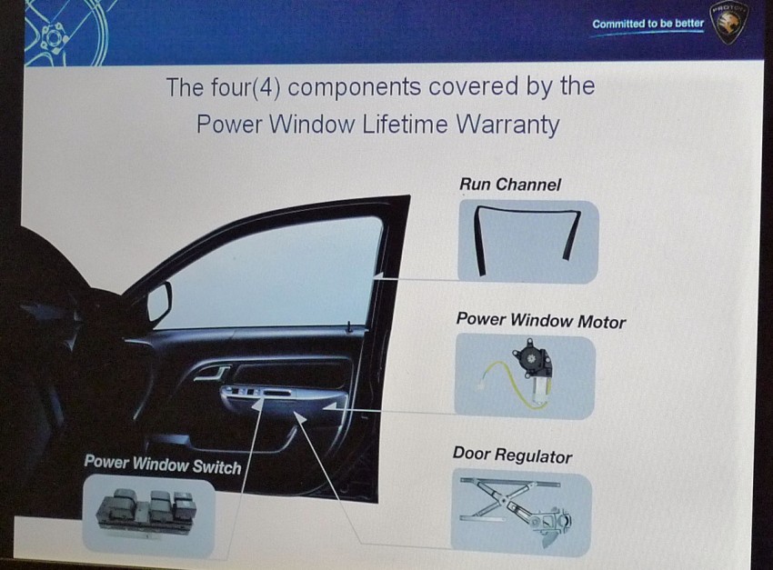 Proton introduces ‘Power Window Lifetime Warranty’ 73122