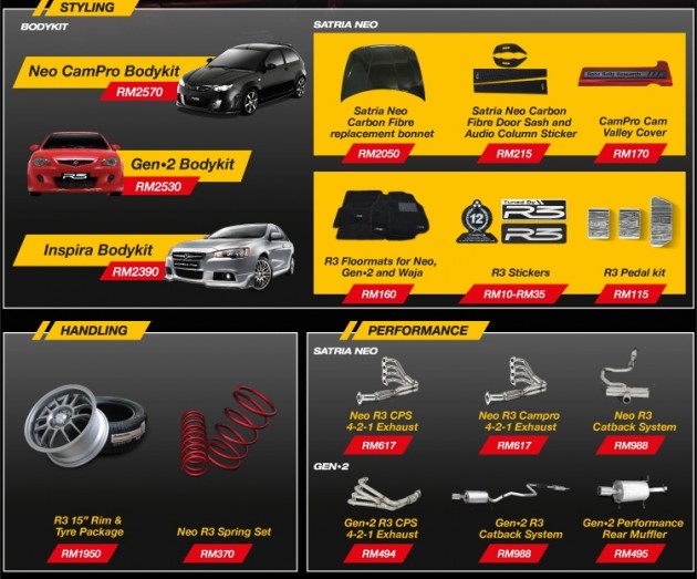Proton R3 – performance parts and styling kit promotion