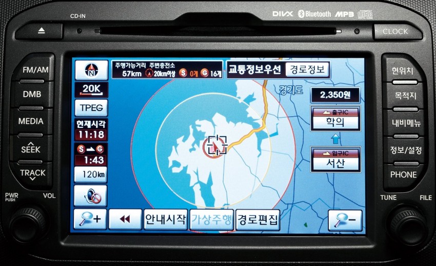 Kia Ray EV – Korea’s first production EV enters the scene 81145