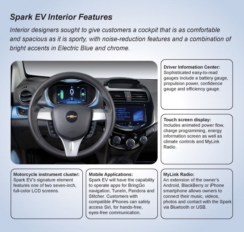 Chevrolet Spark EV makes its debut in Los Angeles 143070