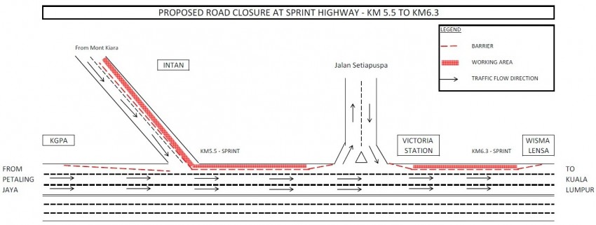KL MRT: Trial closure of slow lane on SPRINT stretch 138319