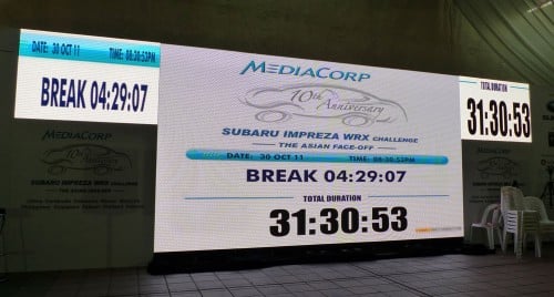 MediaCorp Subaru Impreza WRX Challenge 2011: Half of 10 Malaysians are out, five palms are still on the cars