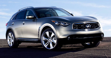 Infiniti FX