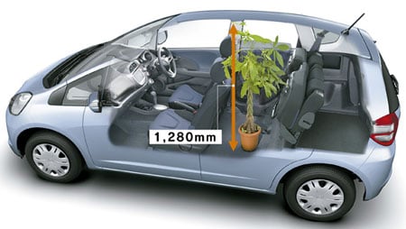 Reading Honda Fit