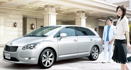 Toyota Mark X ZiO