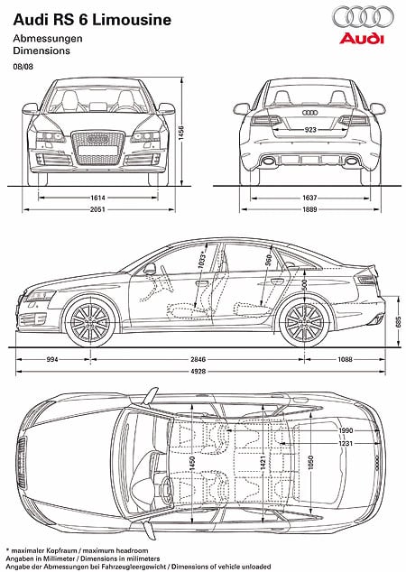 Audi RS6 Sedan Dimensions