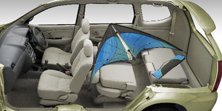 Toyota Avanza Facelift