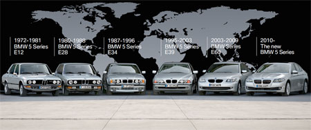 BMW 5-Series Evolution