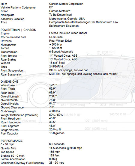 Carbon Motors E7 Specifications 1