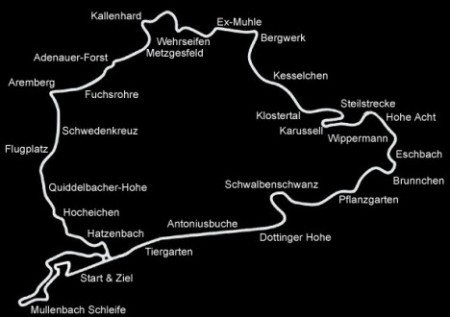 Your next holiday trip – a visit to the Nurburgring?