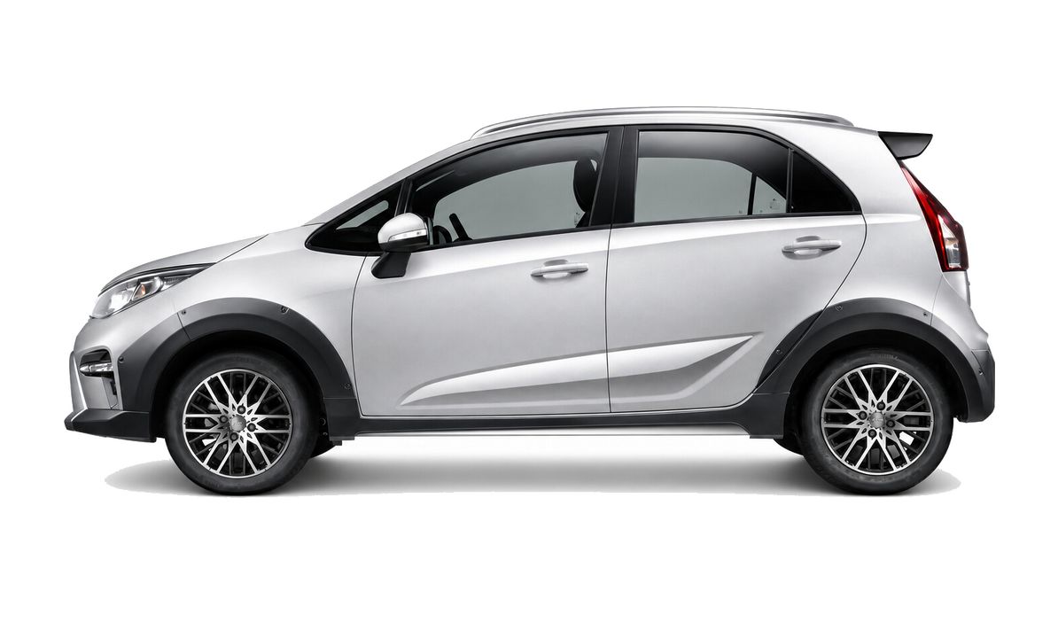 Paparan 360 Proton Iriz