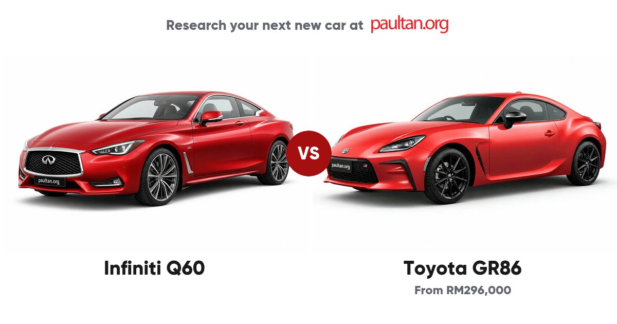 Infiniti Q60 vs Toyota GR86: Price, Specs & Which to Buy
