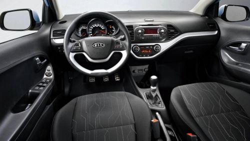 New Kia Picanto – some more photos and details