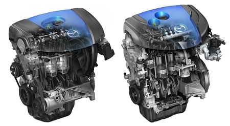 skyactiv engines